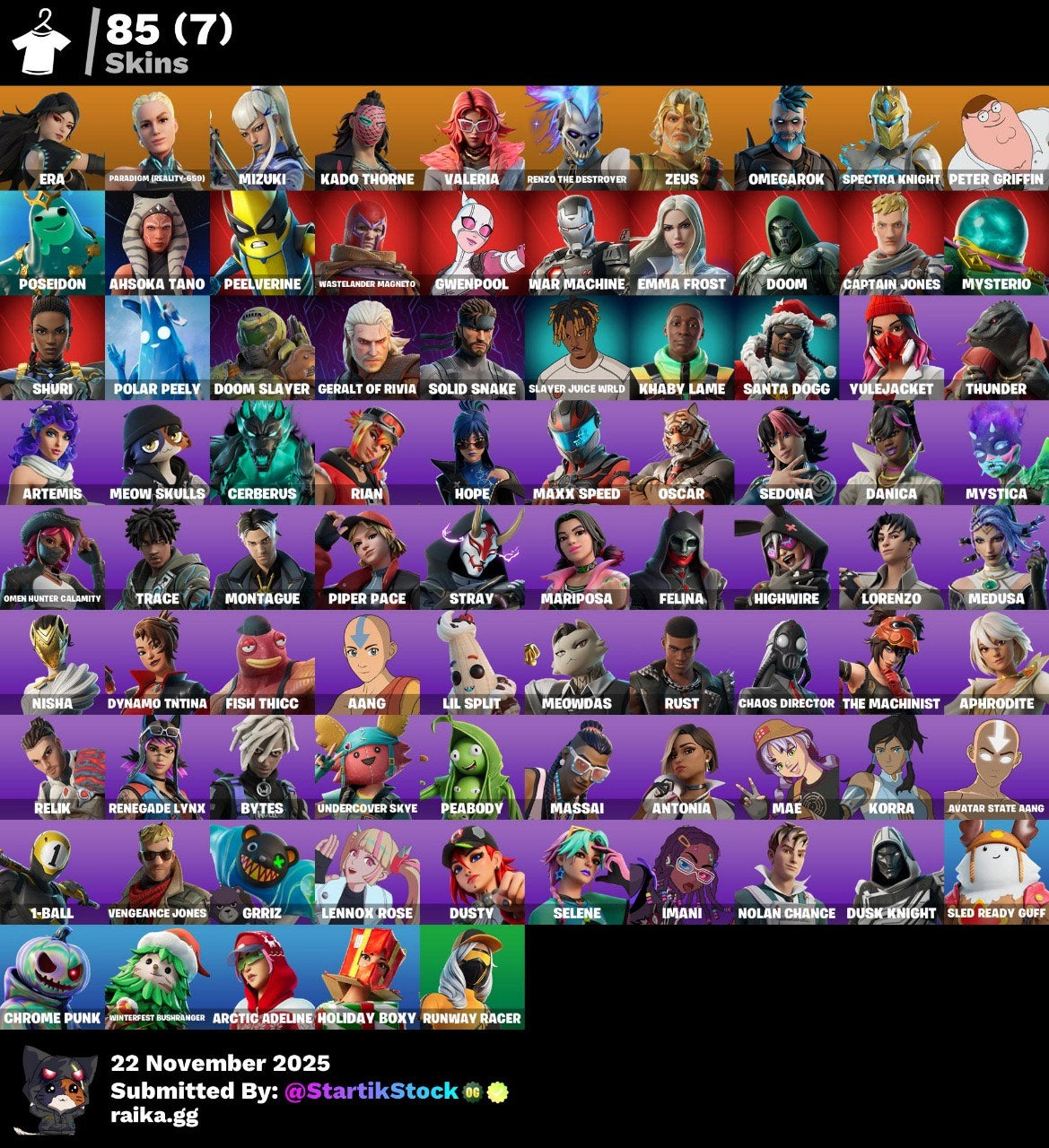 ***GWENPOL! PETER GRIFFIN! AANG! POSEIDON! DOOM SLAYER! VINCULABLE A TODO! (499MXN)***