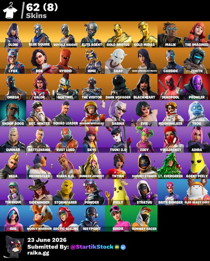 🎮 Cuenta Fortnite