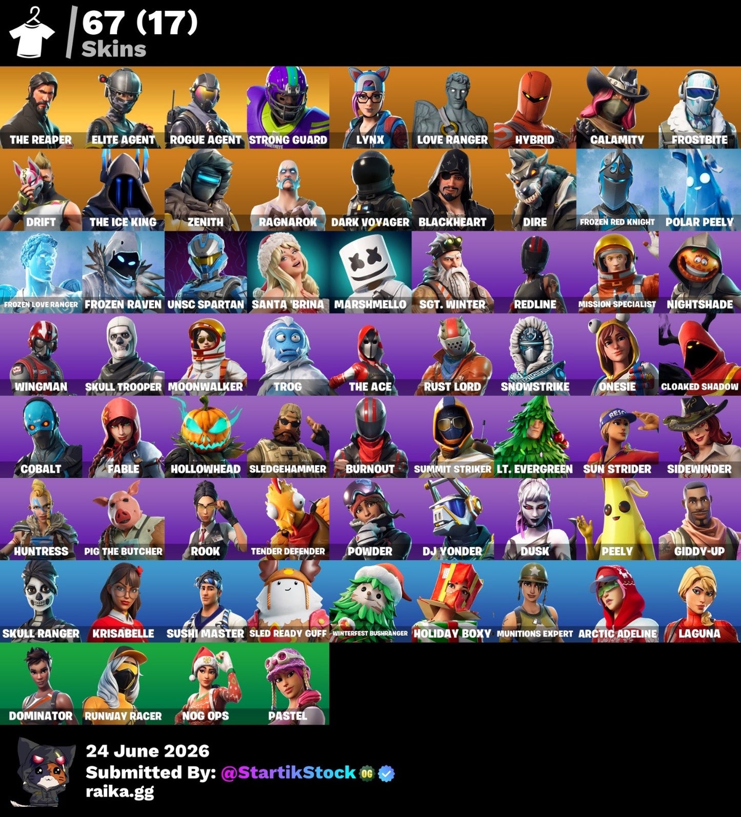 🎮 Cuenta Fortnite