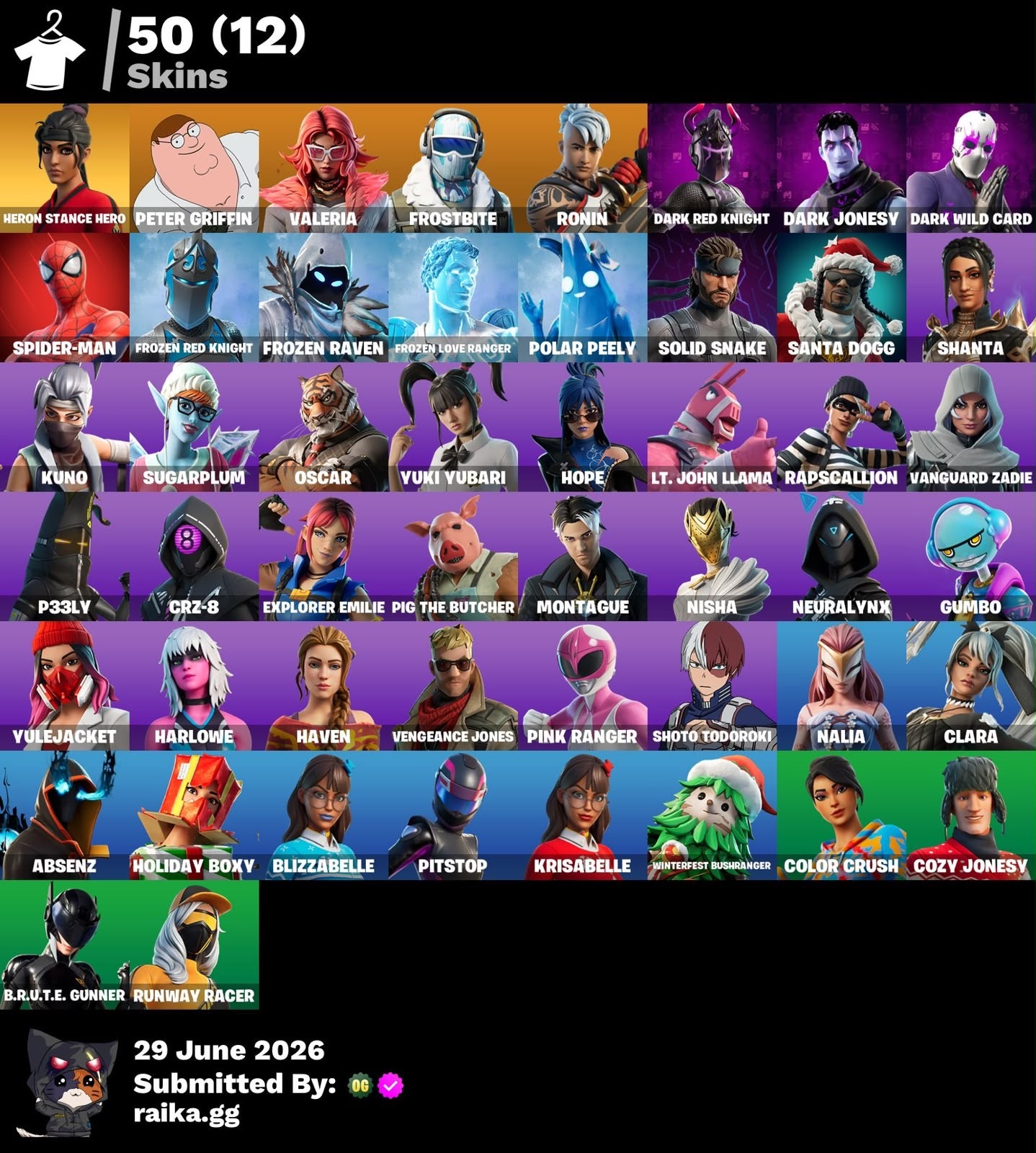 🎮 Cuenta Fortnite