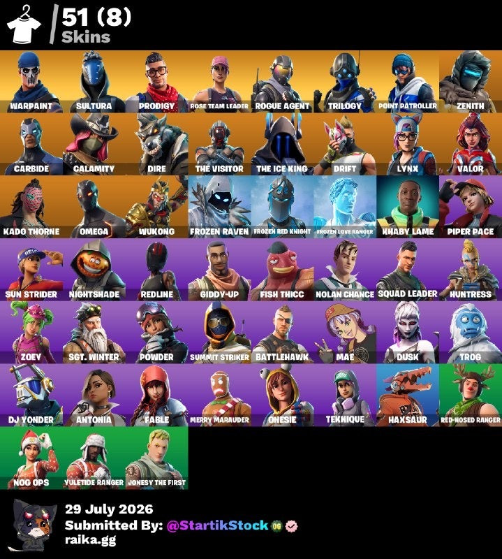 🎮 Cuenta Fortnite