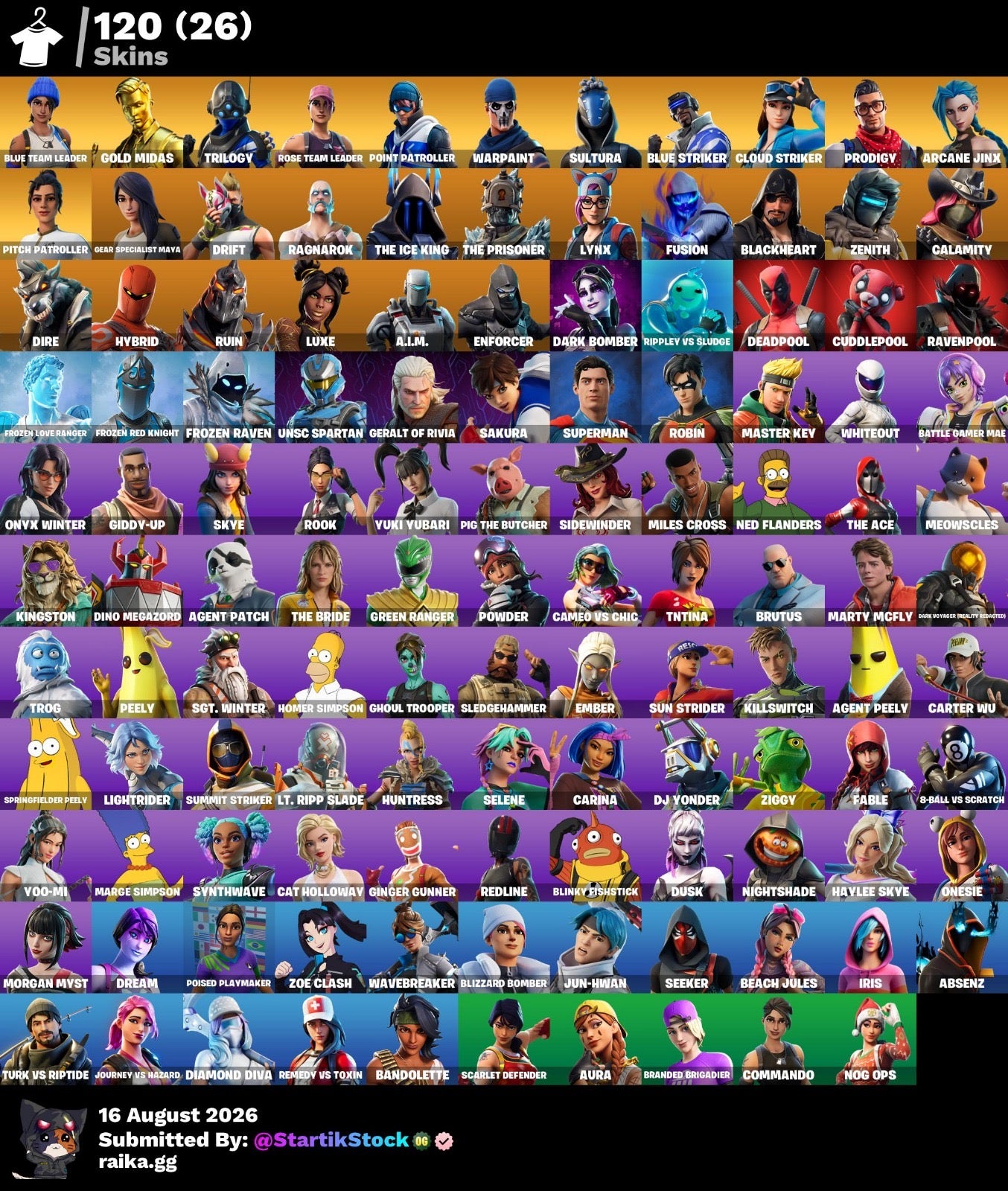 🎮 Cuenta Fortnite