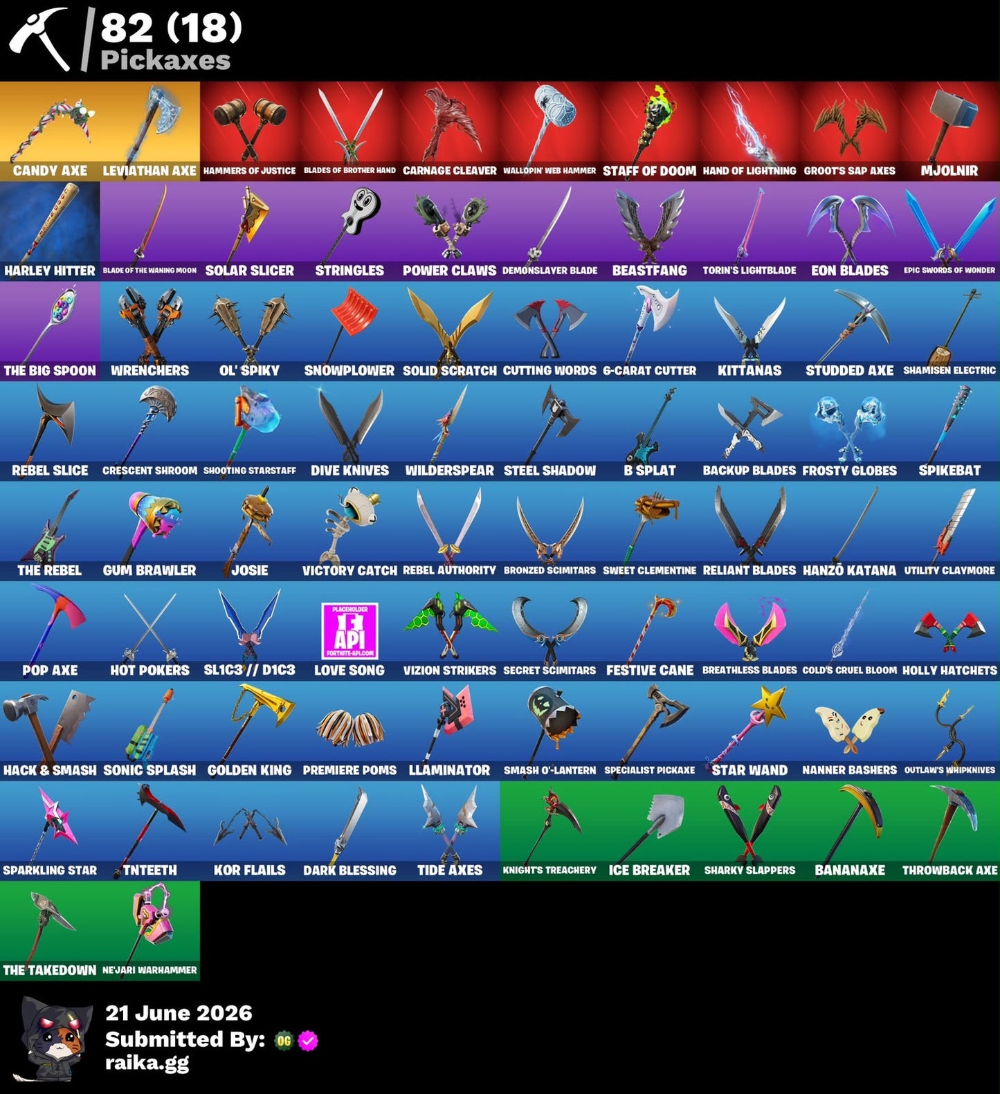 🎮 Cuenta Fortnite