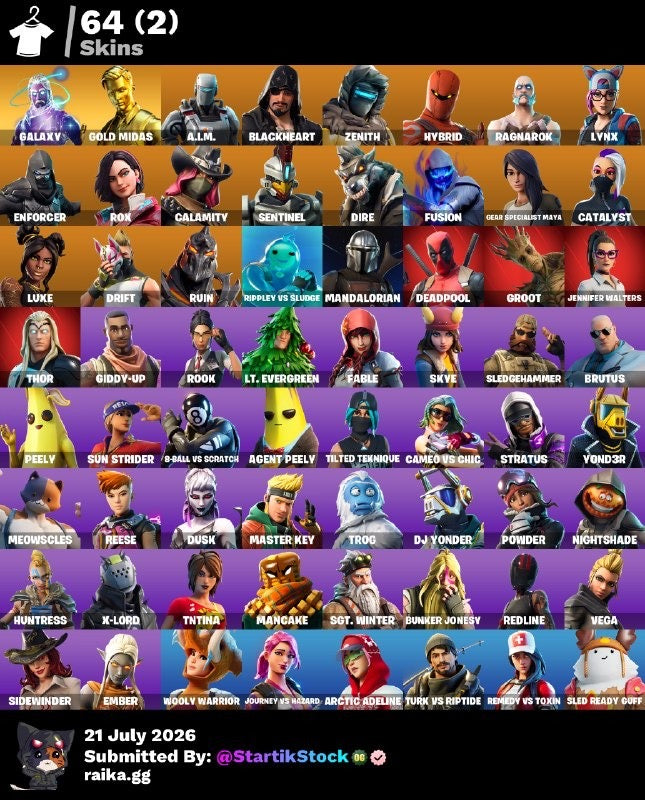🎮 Cuenta Fortnite