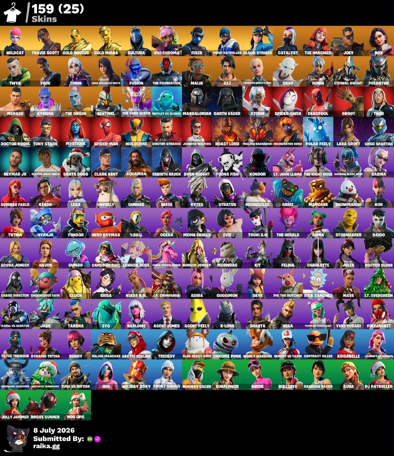 🎮 Cuenta Fortnite
