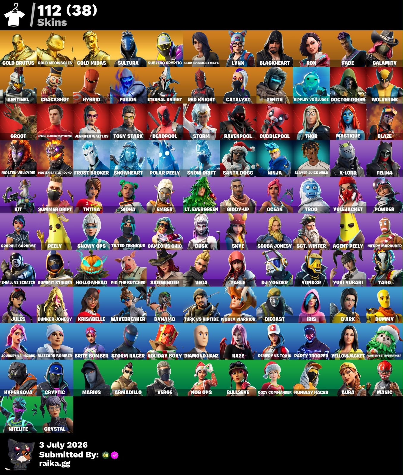 🎮 Cuenta Fortnite