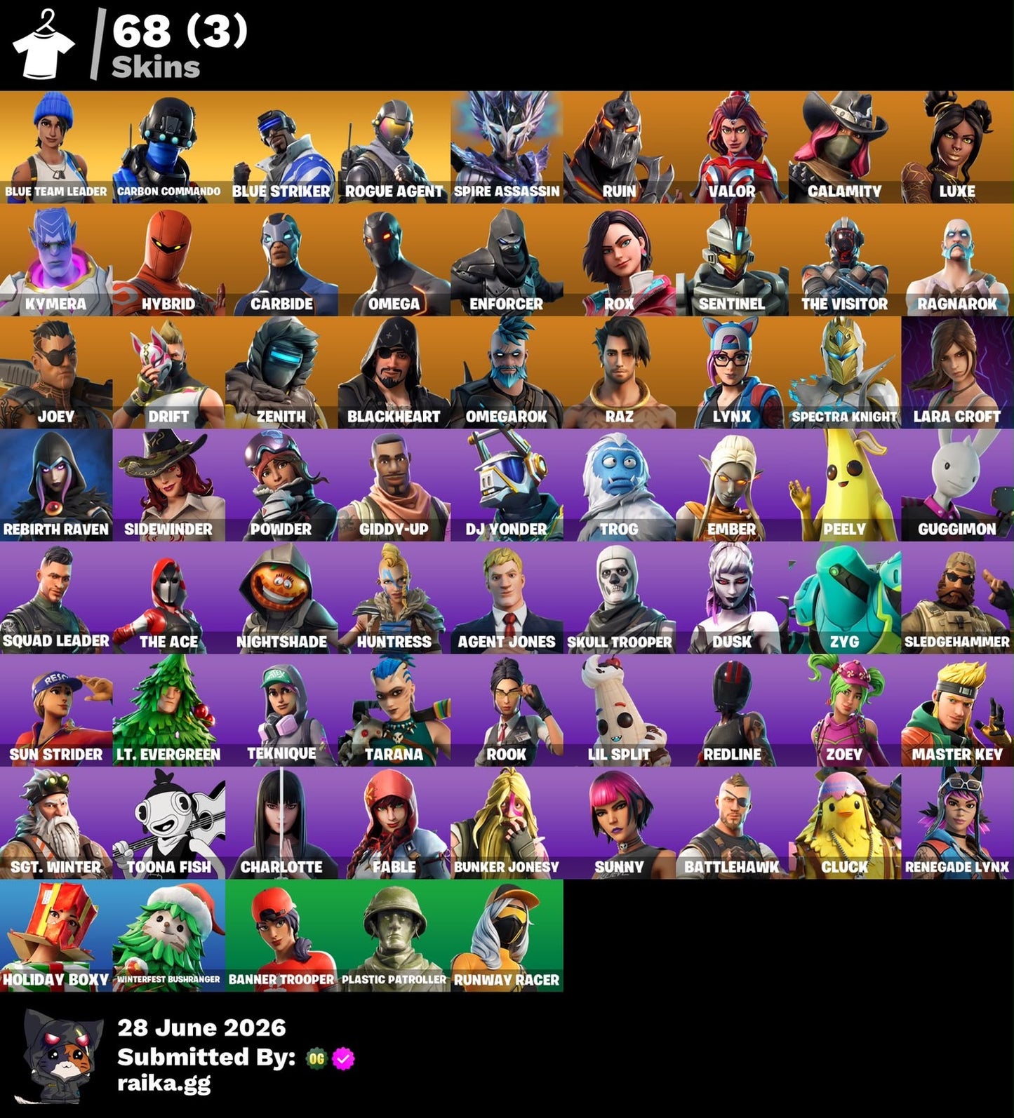 🎮 Cuenta Fortnite