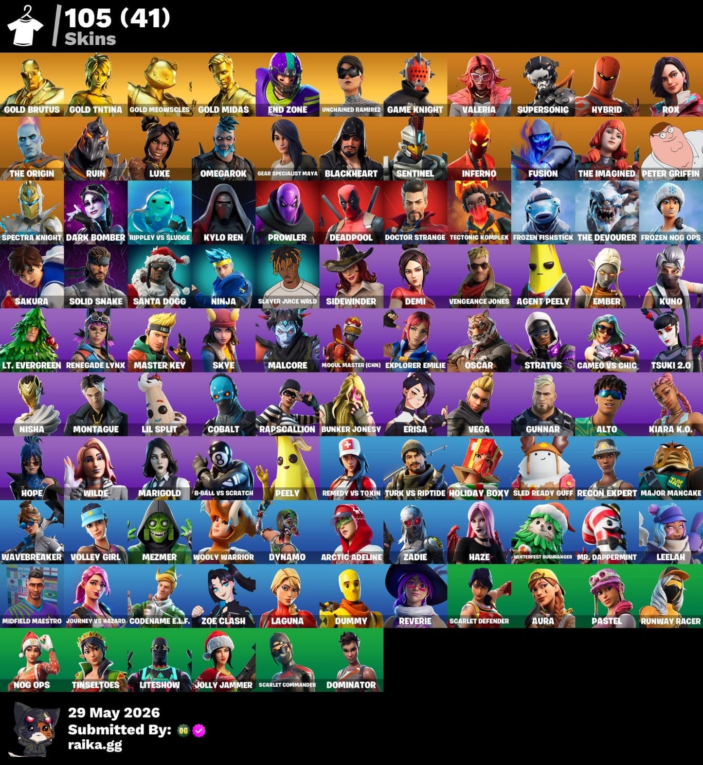 🎮 Cuenta Fortnite