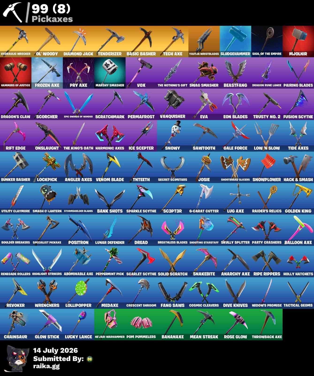 🎮 Cuenta Fortnite