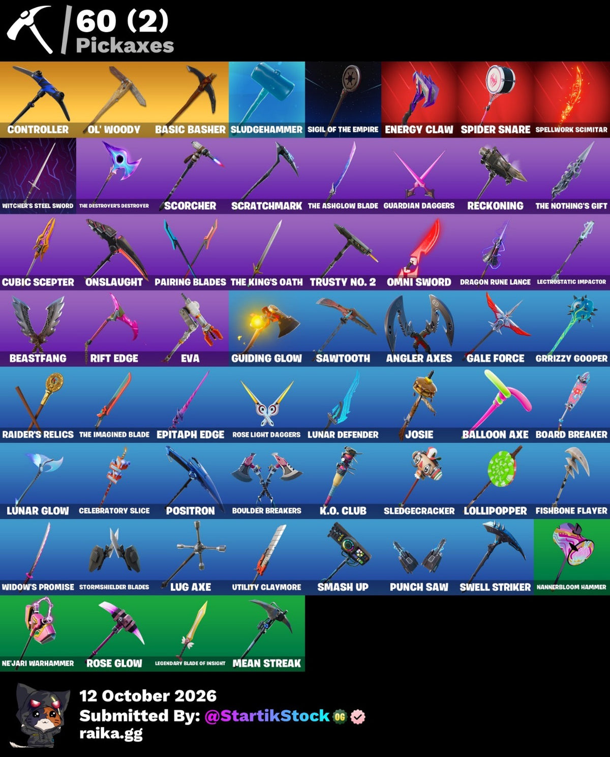 🎮 Cuenta Fortnite