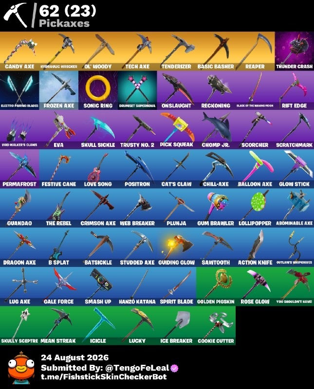 🎮 Cuenta Fortnite