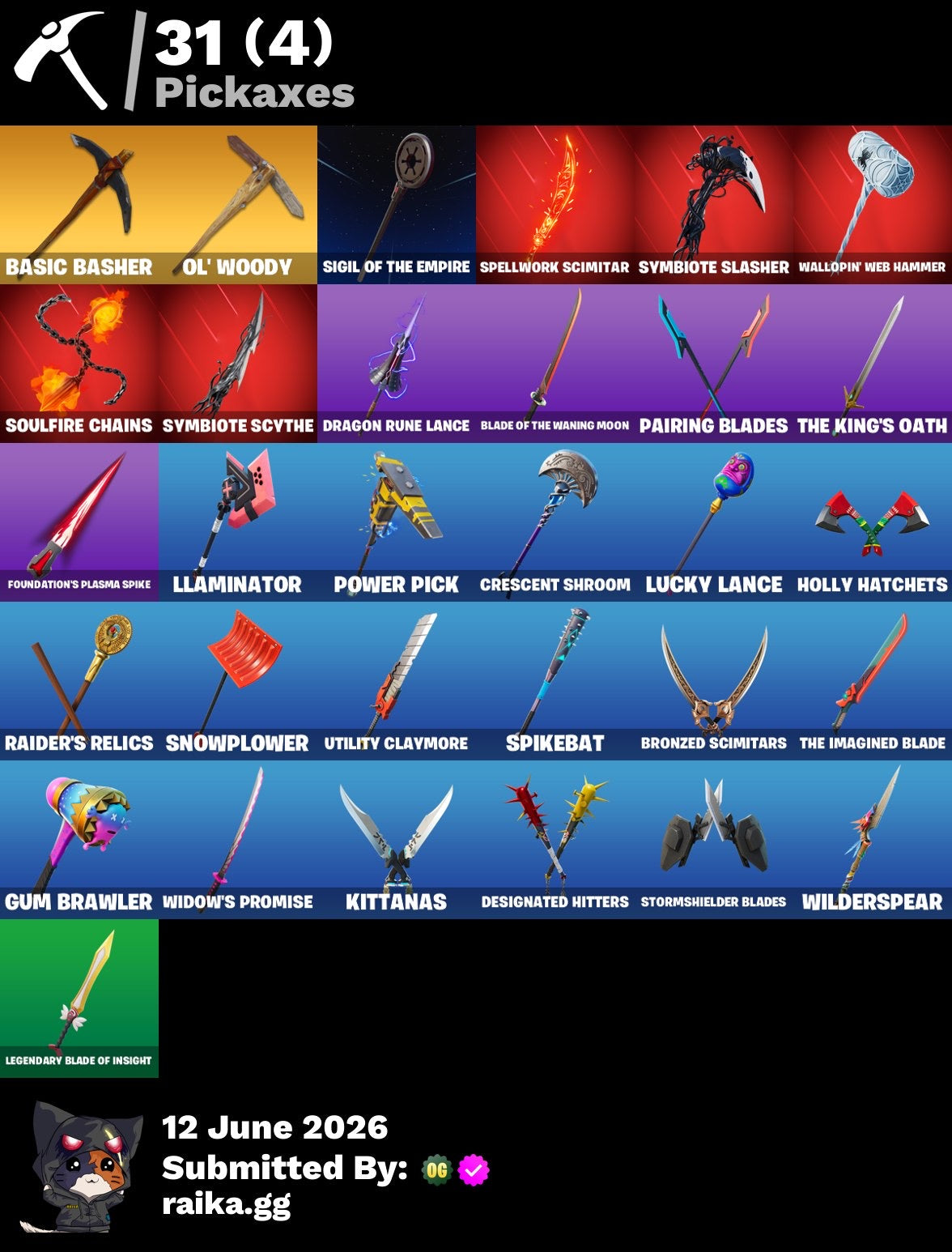 🎮 Cuenta Fortnite