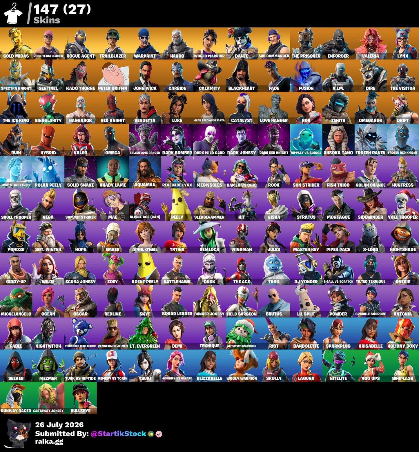 🎮 Cuenta Fortnite