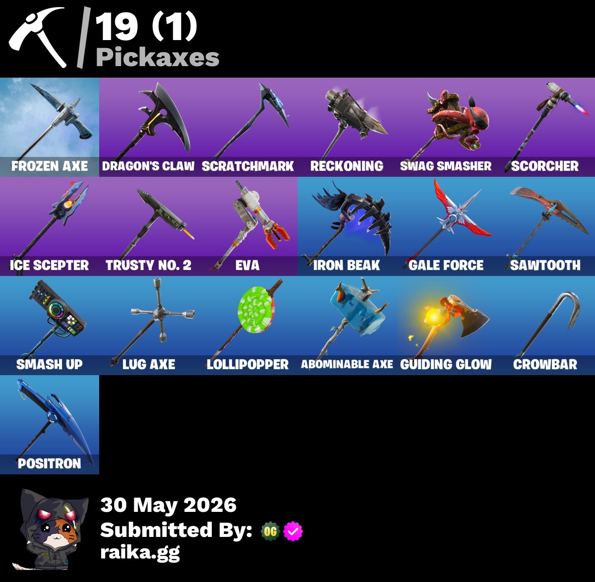🎮 Cuenta Fortnite