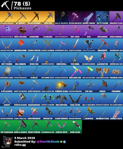 STW PAVOS PARA FARMEAR PAVOS! BANANIN! LYNX! CATWOMAN! ROX! DERIVA! Vinculable a todo! (690mx) @everyone