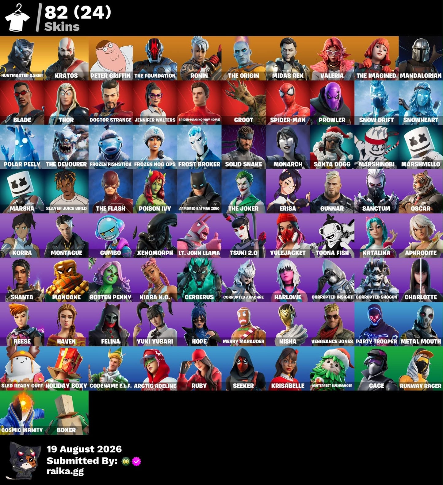 🎮 Cuenta Fortnite