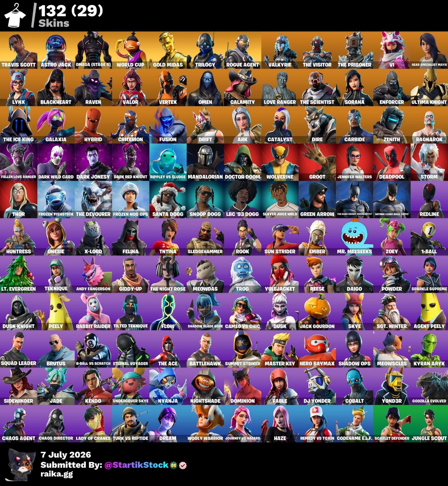 🎮 Cuenta Fortnite