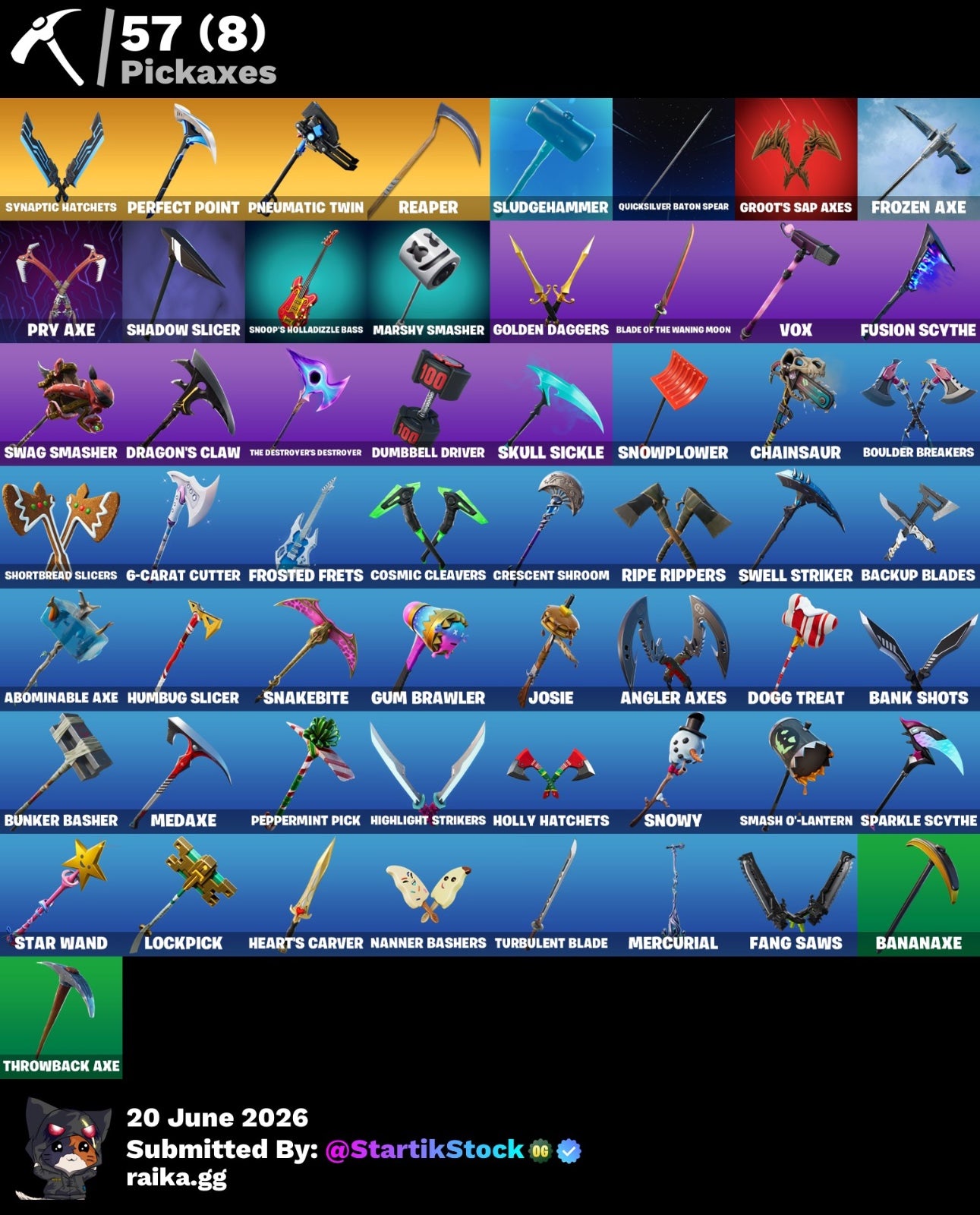 🎮 Cuenta Fortnite