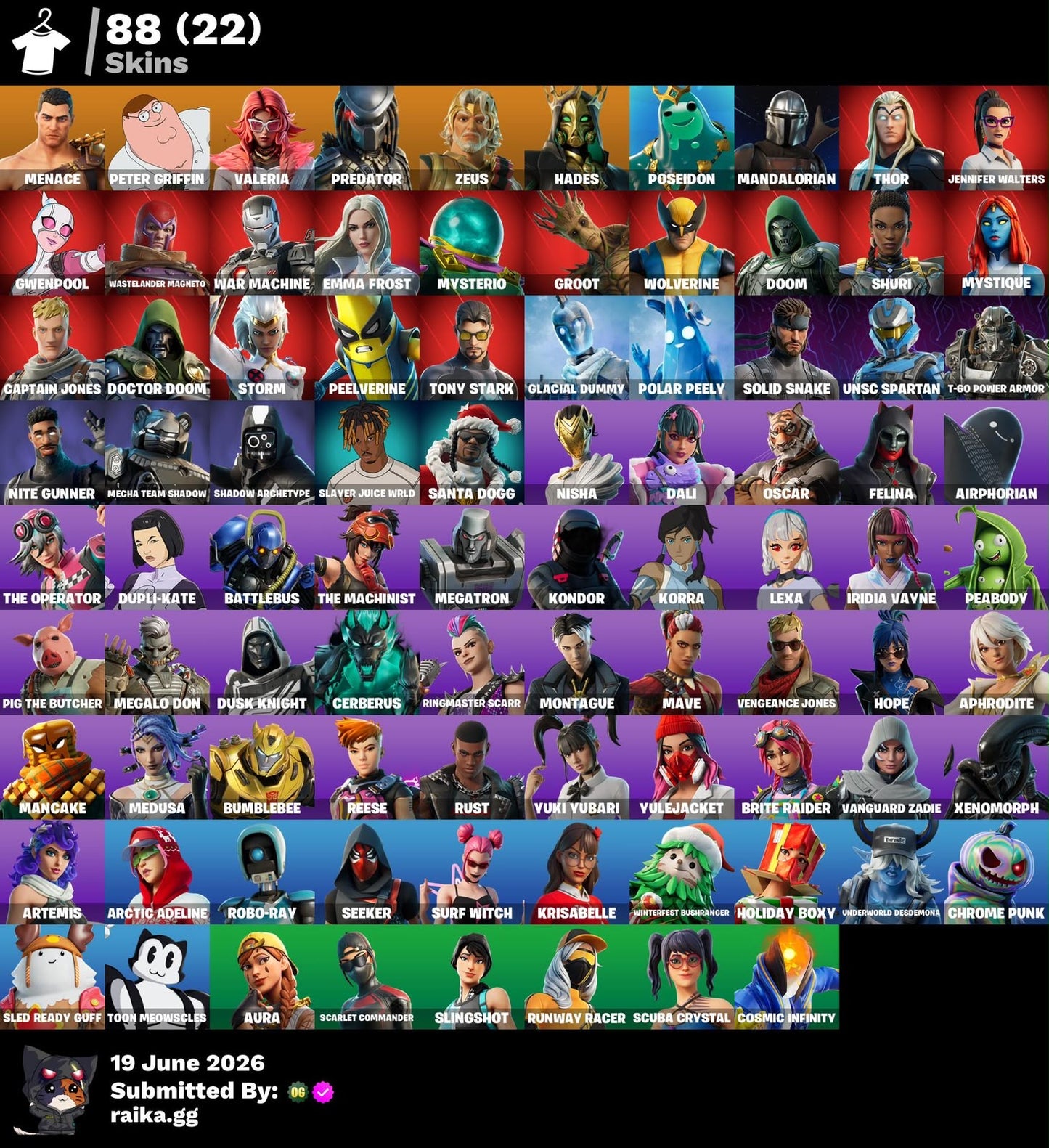 🎮 Cuenta Fortnite