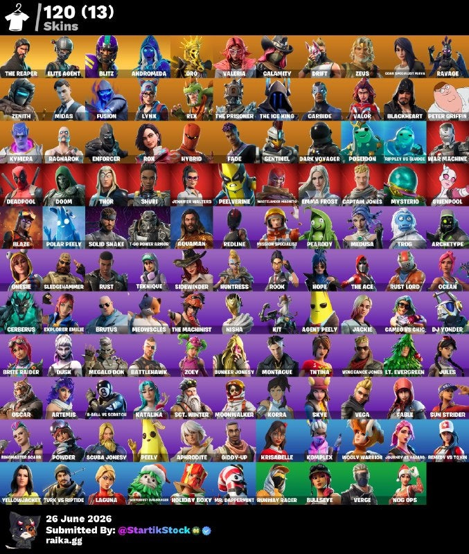 🎮 Cuenta Fortnite