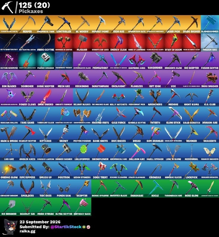 🎮 Cuenta Fortnite