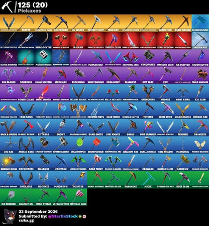 🎮 Cuenta Fortnite