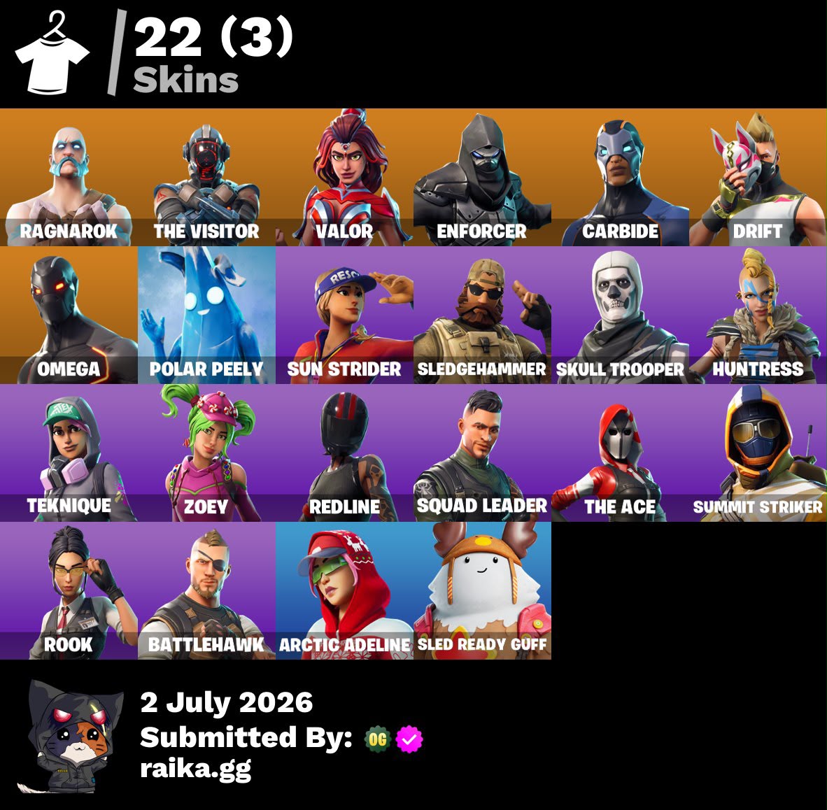 🎮 Cuenta Fortnite