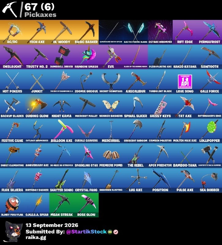 🎮 Cuenta Fortnite