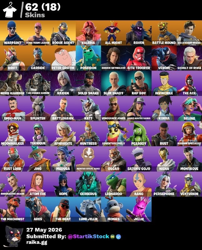 🎮 Cuenta Fortnite