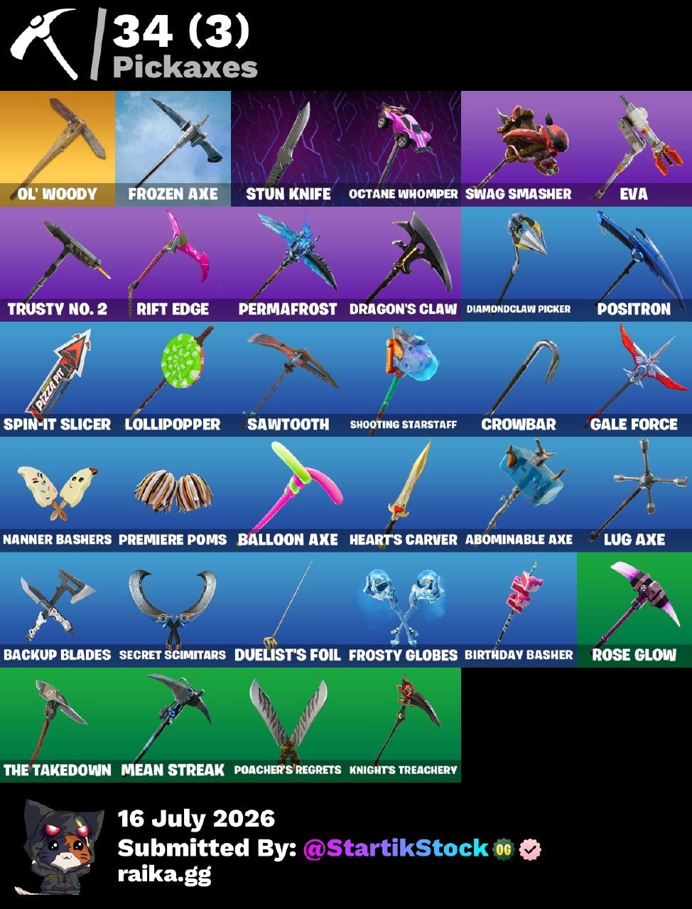 🎮 Cuenta Fortnite