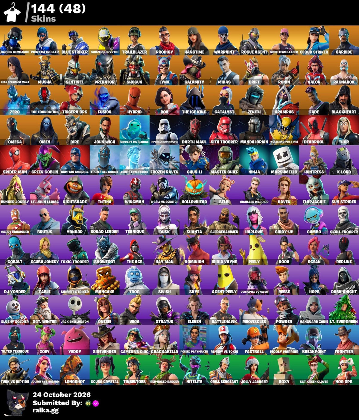 🎮 Cuenta Fortnite