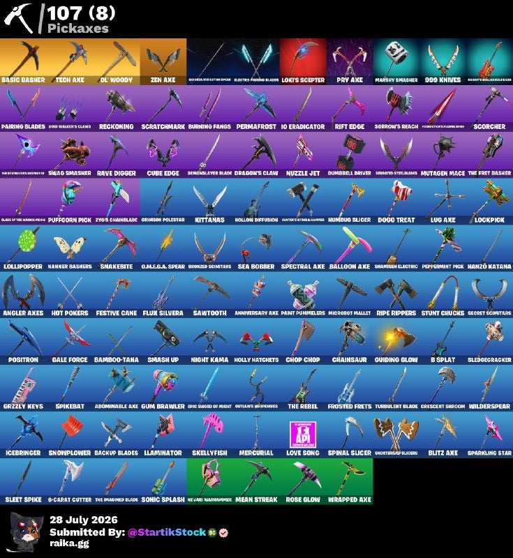 🎮 Cuenta Fortnite