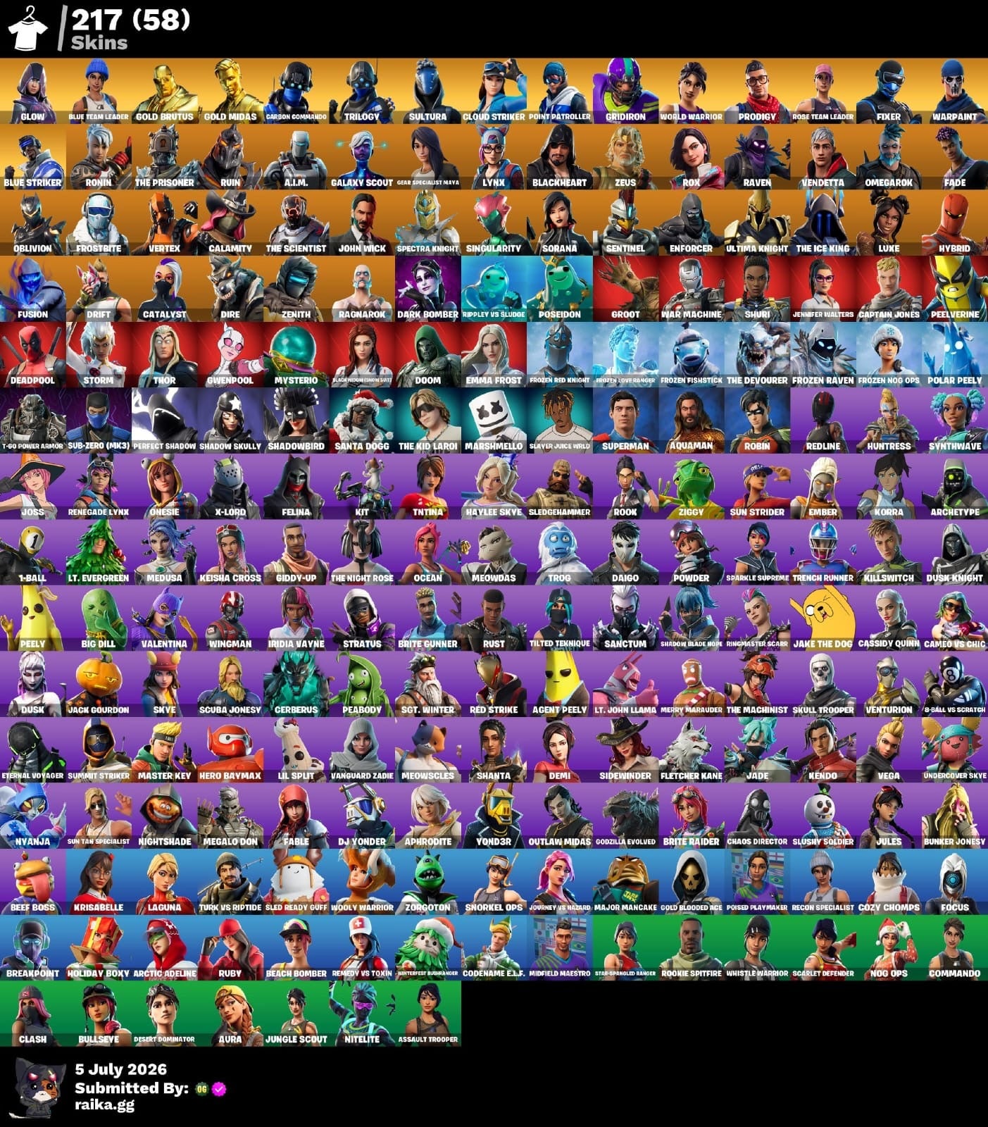 🎮 Cuenta Fortnite