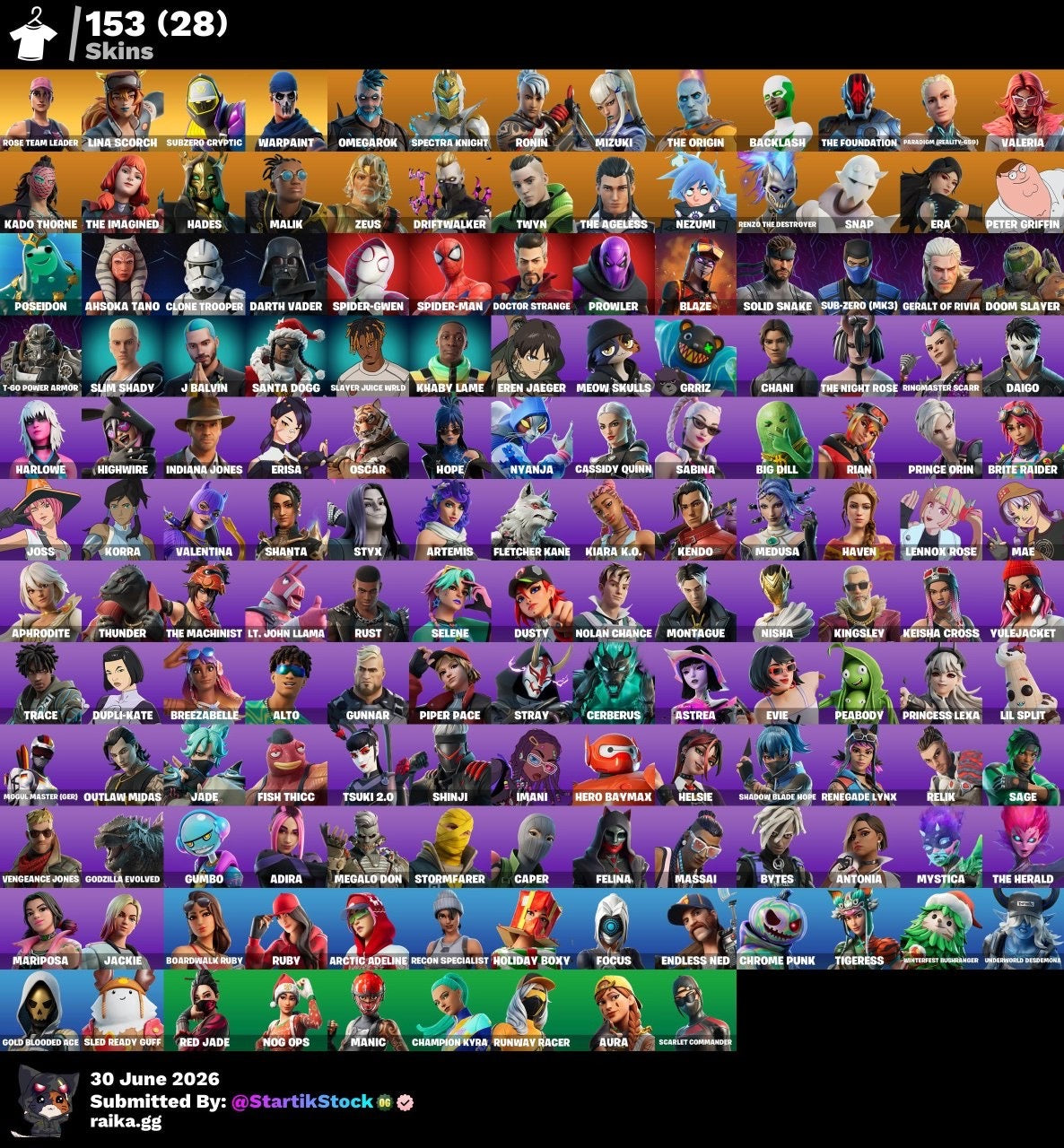 🎮 Cuenta Fortnite