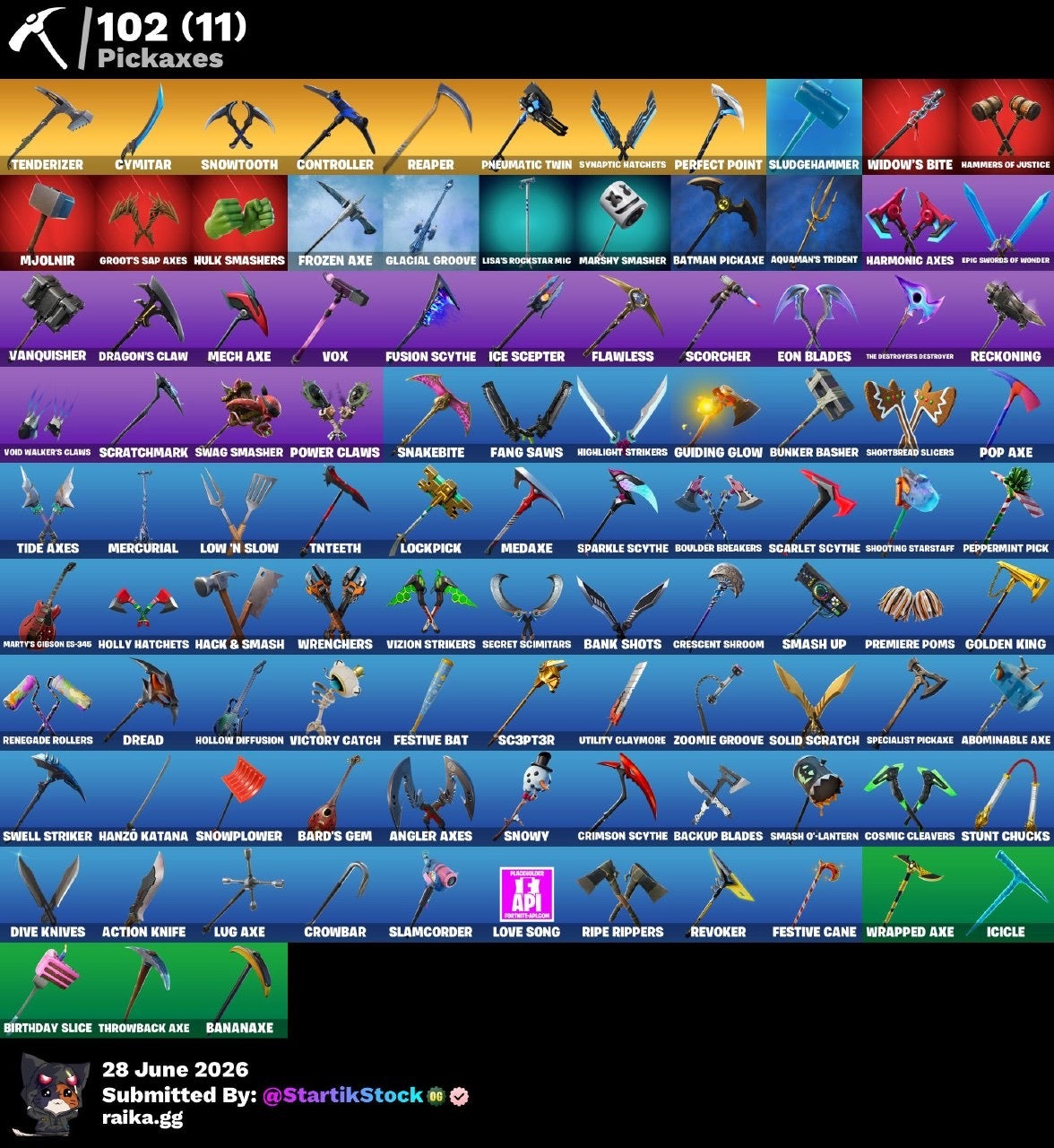 🎮 Cuenta Fortnite