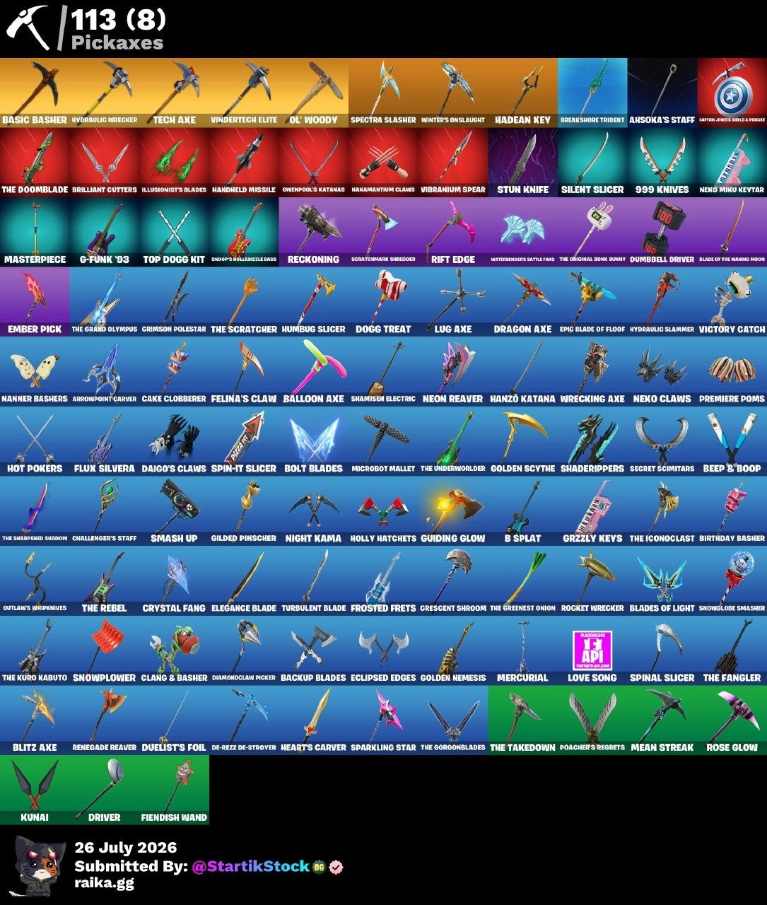 🎮 Cuenta Fortnite