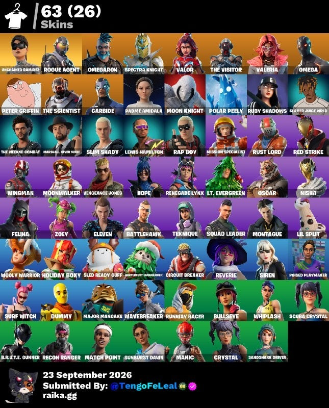 🎮 Cuenta Fortnite