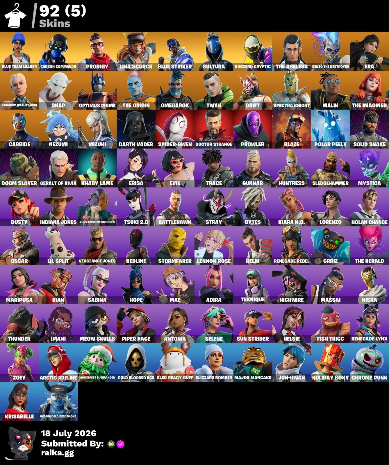 🎮 Cuenta Fortnite