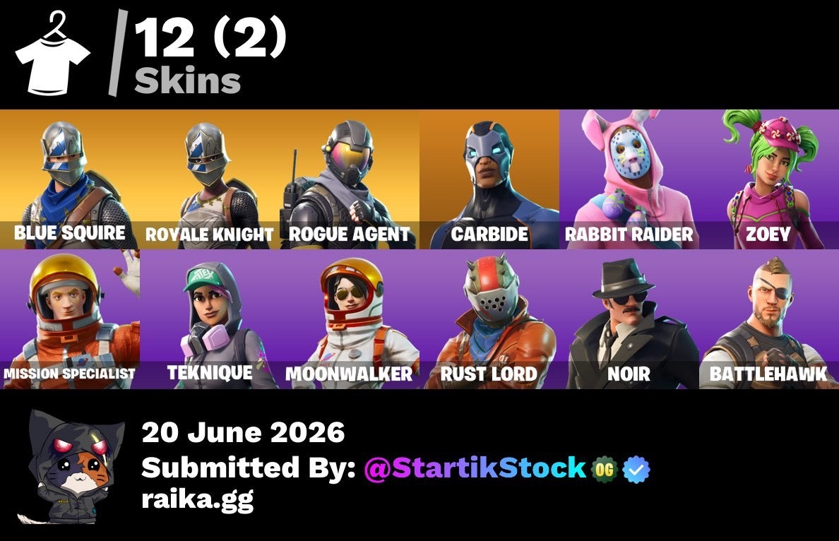 🎮 Cuenta Fortnite