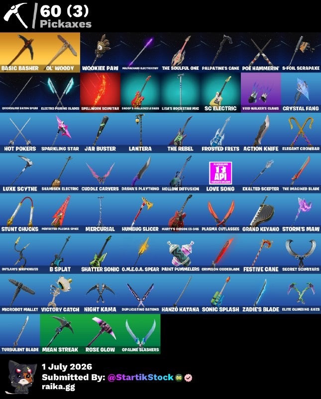 🎮 Cuenta Fortnite
