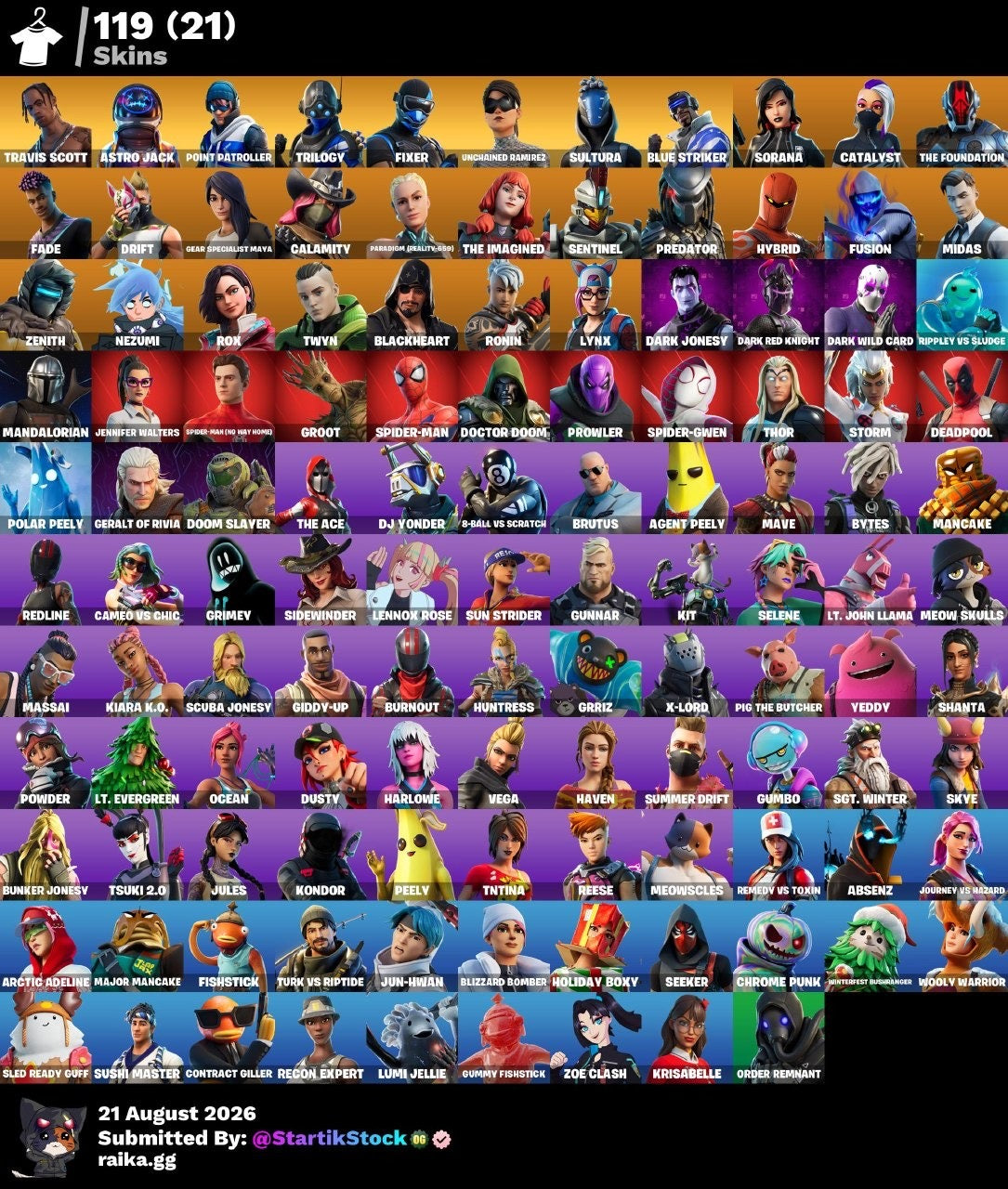 🎮 Cuenta Fortnite
