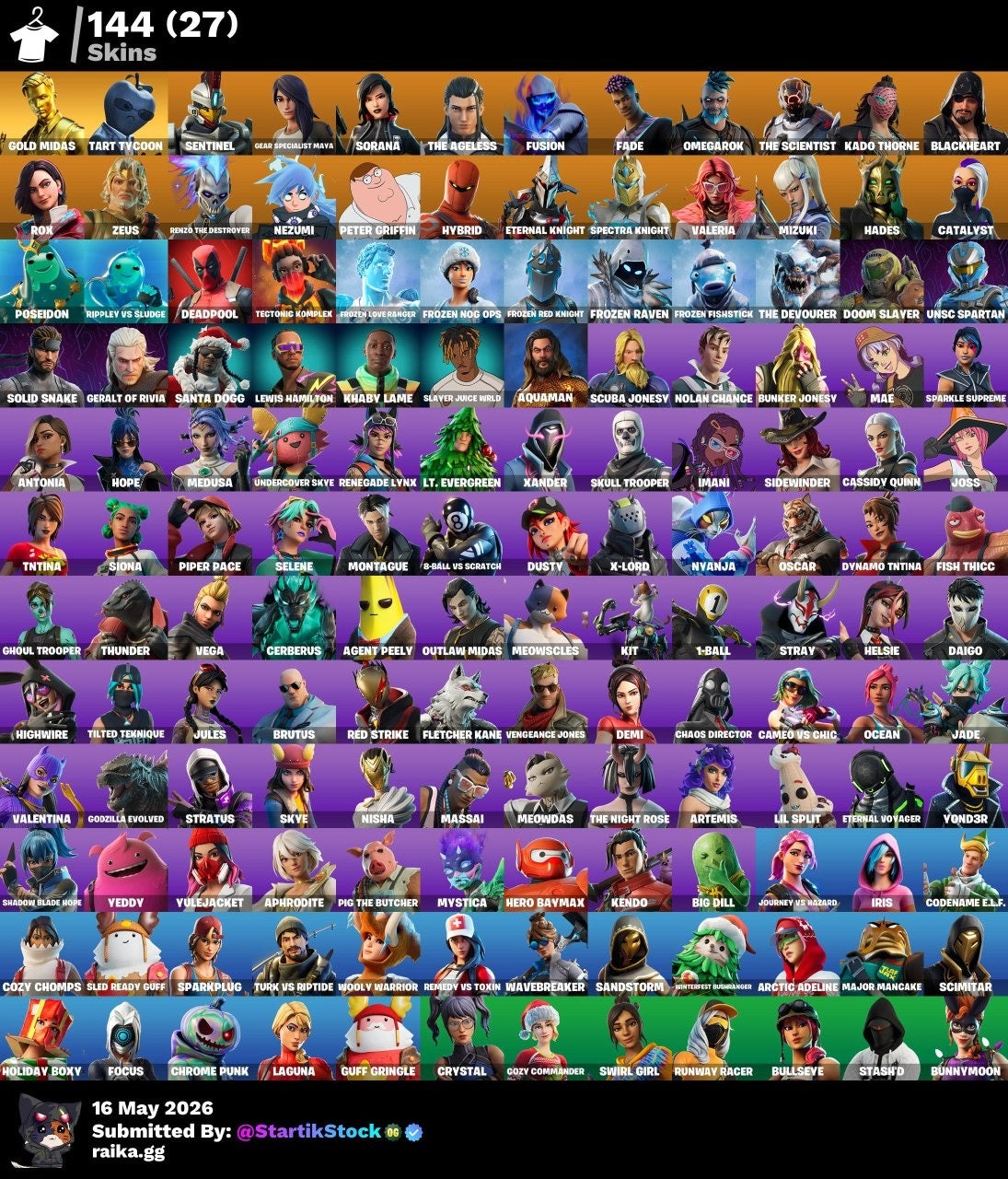 🎮 Cuenta Fortnite