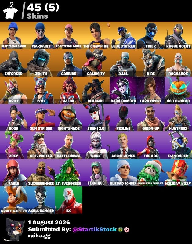 🎮 Cuenta Fortnite