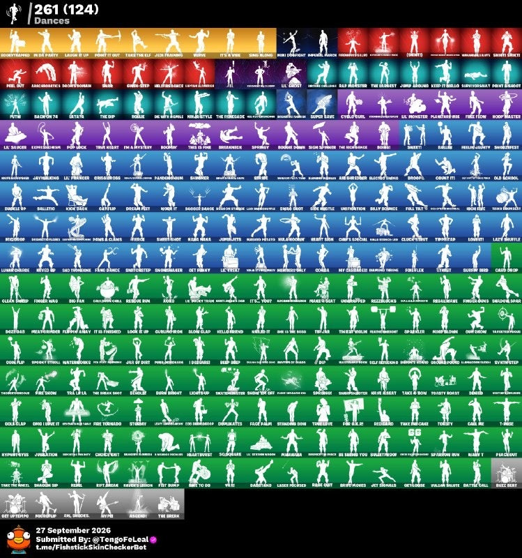 🎮 Cuenta Fortnite