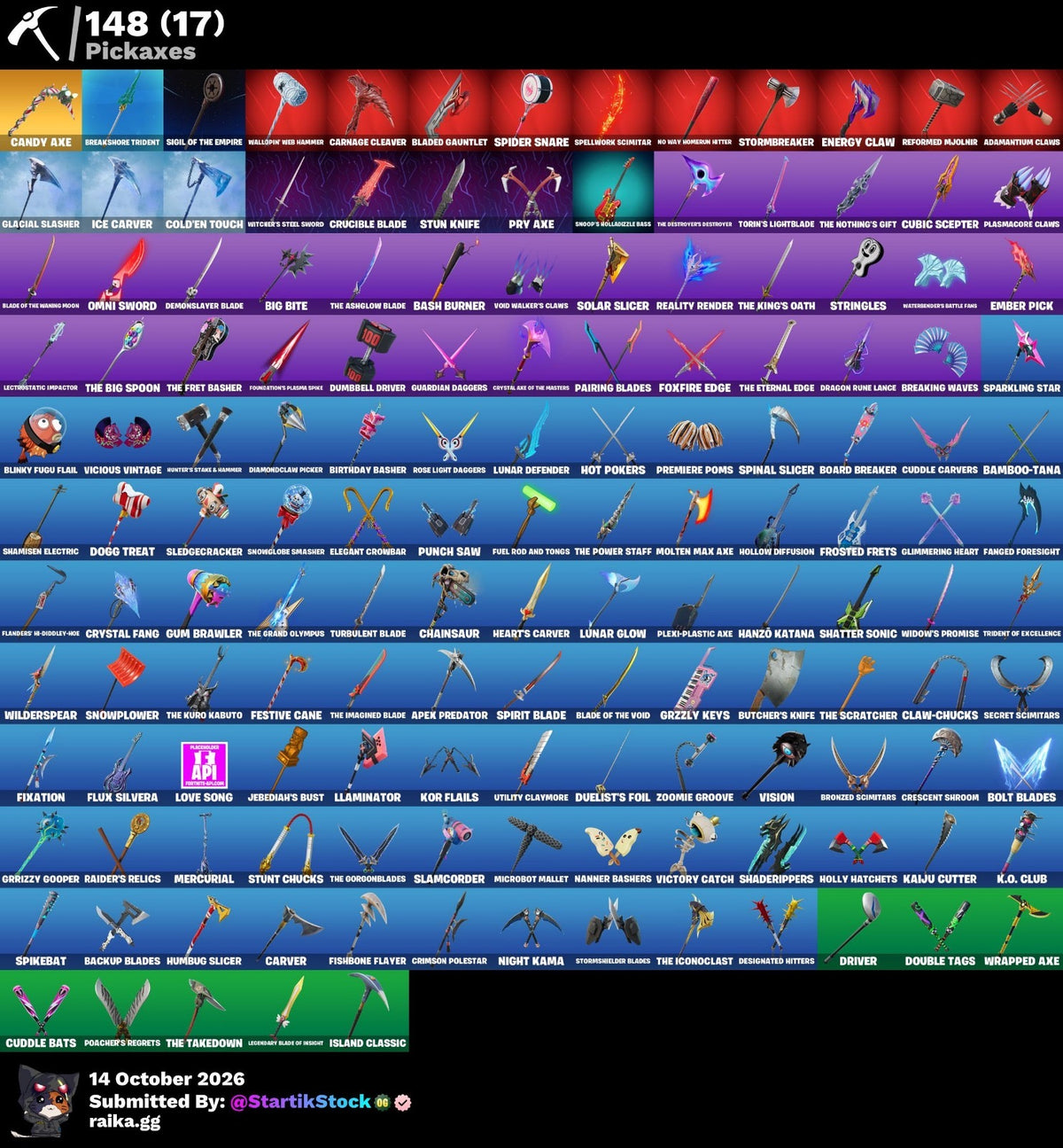 🎮 Cuenta Fortnite