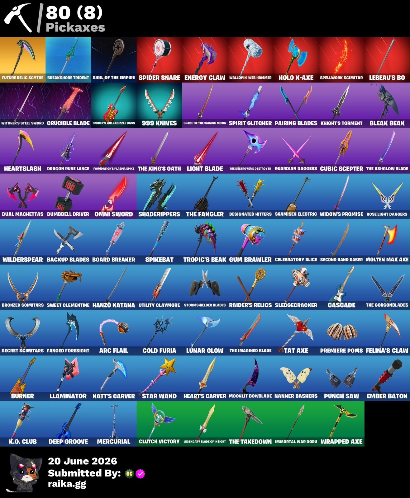 🎮 Cuenta Fortnite
