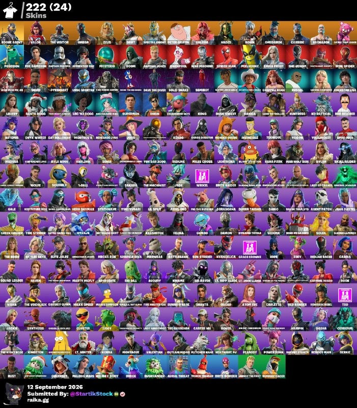 🎮 Cuenta Fortnite