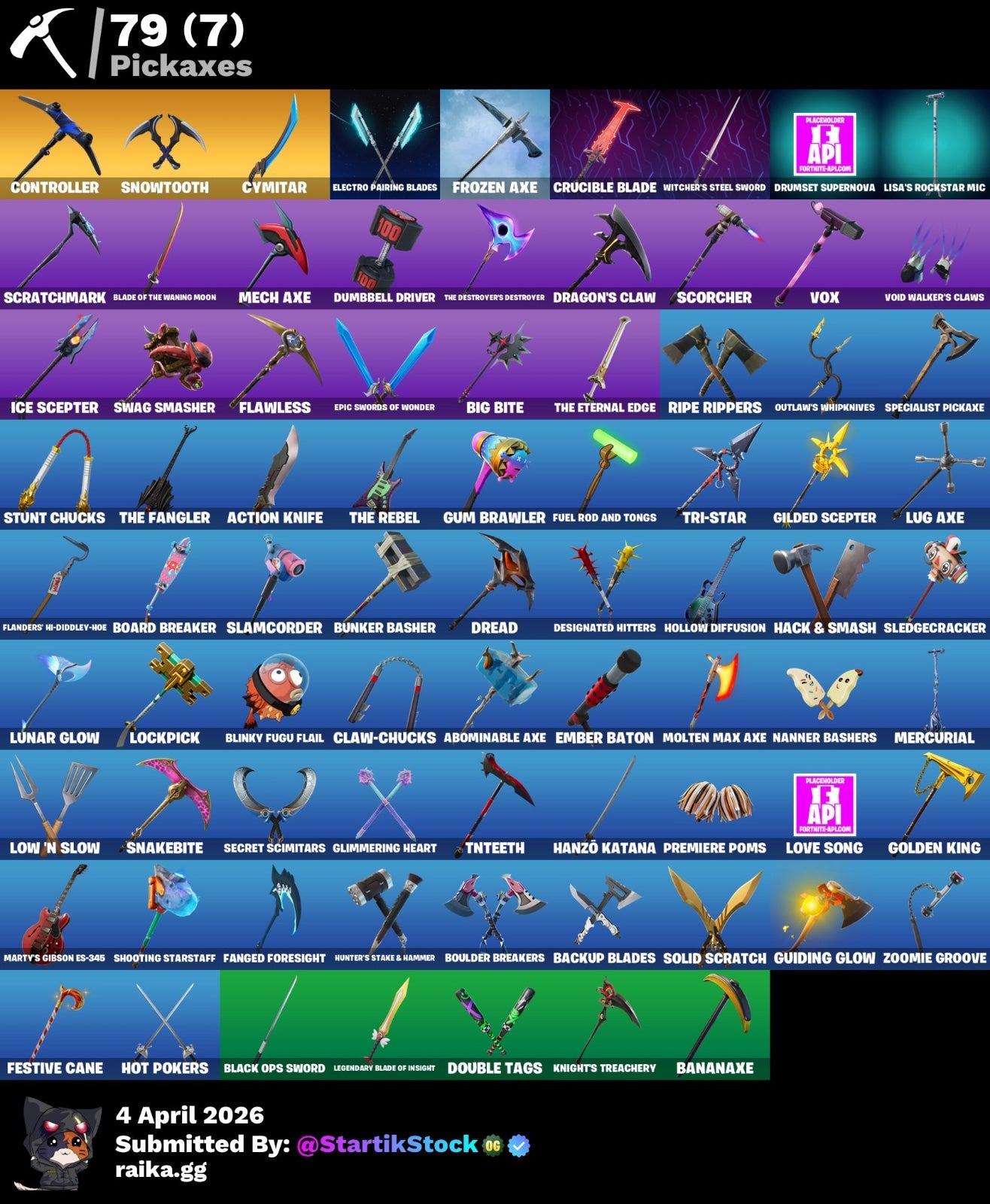 🎮 Cuenta Fortnite