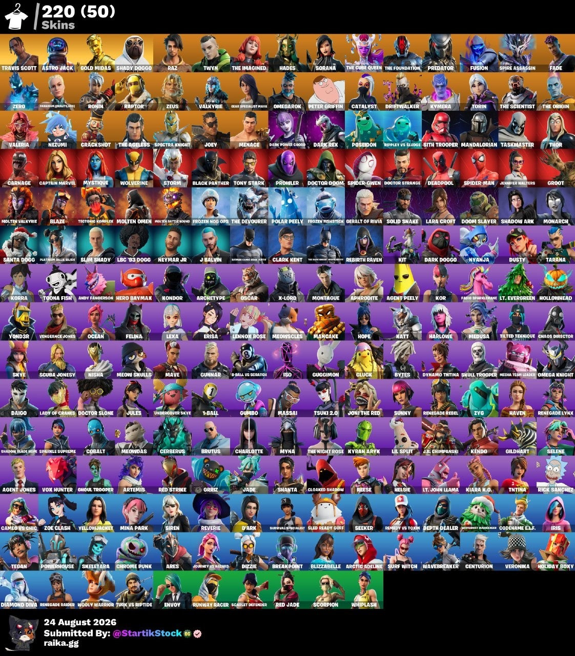 🎮 Cuenta Fortnite