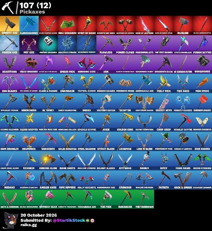 🎮 Cuenta Fortnite